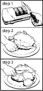 Carving a turkey