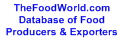 the food world