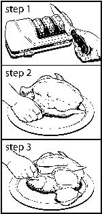 Carving a turkey