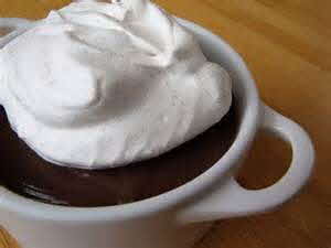 Chocolate Rum Pudding