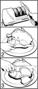 carving a turkey